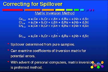 Correcting for Spillover